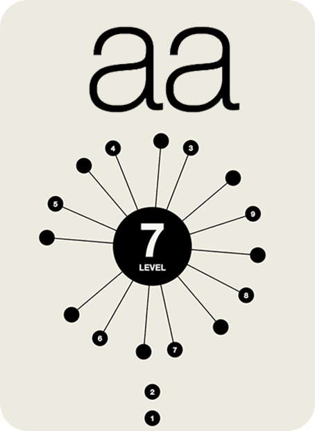 aa